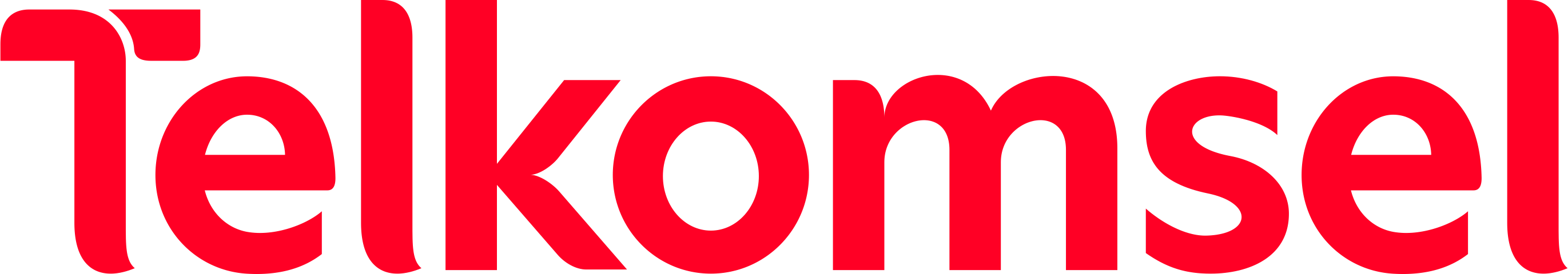 telkomsel